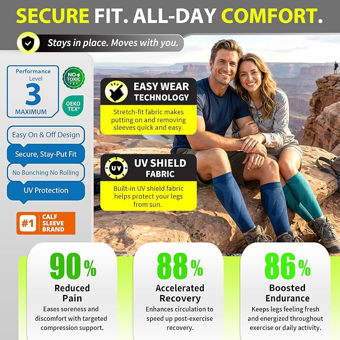 BLITZU Calf Compression Sleeves, Footless Compression Socks for Men & Women | Leg Support Brace, Shin Splint Pain Relief, Reduce Varicose Vein Swelling, Muscle Recovery, Running, Nursing, Fitness, Travel