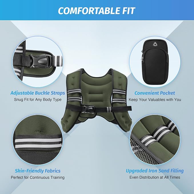 ZELUS Weighted Vest, 6lb/8lb/12lb/16lb/20lb/25lb/30lb Weight Vest with Reflective Stripe for Workout, Strength Training, Running, Fitness, Muscle Building, Weight Loss, Weightlifting