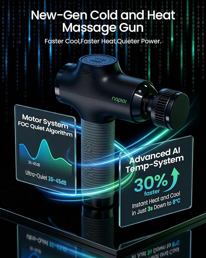 Massage Gun with Heat and Cold, Deep Tissue Percussion Massager Gun | FSA Eligible, Muscle Back Massager Gun for Pain Relief Athletes, 10mm, LCD Display, 5 speeds, Carrying Case, HSA approved