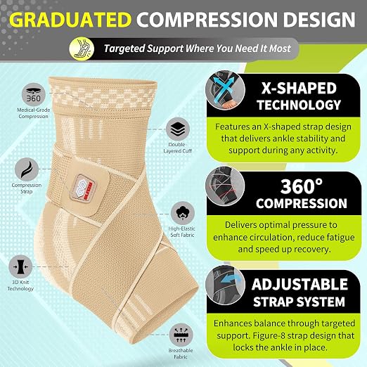 BLITZU Ankle Brace for Men & Women, Foot Compression Sleeve w/Arch Support | Open Toe Socks, Stabilizing Wrap for Torn Ligaments, Sprained Ankle, Achilles Tendonitis, Arthritis, Recovery, Sport, Fitness