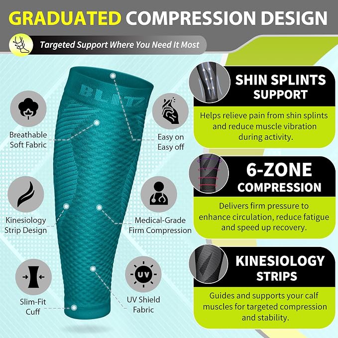 BLITZU Calf Compression Sleeves, Footless Compression Socks for Men & Women | Leg Support Brace, Shin Splint Pain Relief, Reduce Varicose Vein Swelling, Muscle Recovery, Running, Nursing, Fitness, Travel