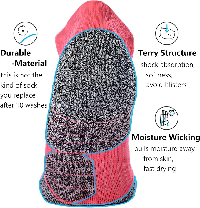 CWVLC Unisex Cushioned Compression Athletic Ankle Socks Multipack