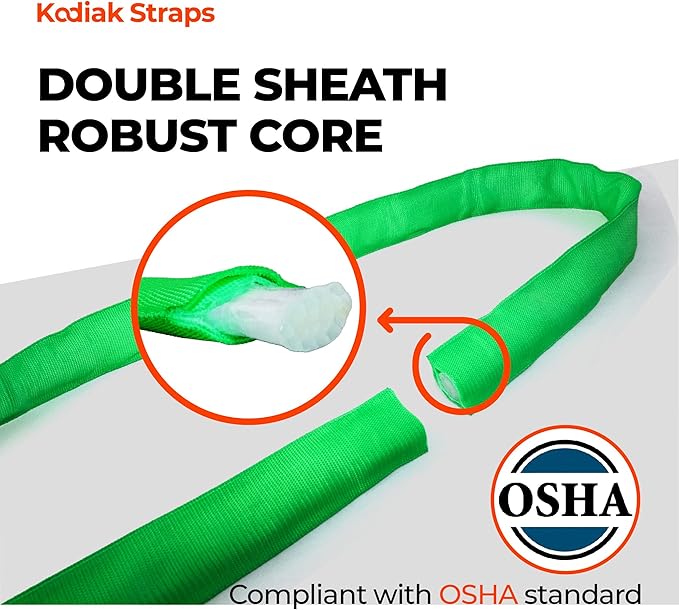 Endless Round Sling Lifting Strap- 3 Feet x 5300 lbs Vertical Capacity - Polyester Lifting Sling Strap, Heavy Duty for Rigging Moving Towing Hoisting- (4Pack)- Kodiak Straps