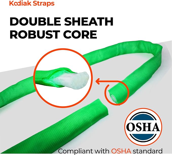 Endless Round Sling Lifting Strap- 4 Feet x 5300 lbs Vertical Capacity - Polyester Lifting Sling Strap, Heavy Duty for Rigging Moving Towing Hoisting- (4Pack)- Kodiak Straps