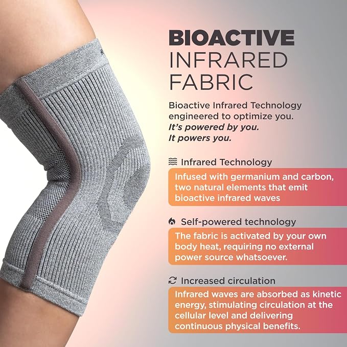 Incrediwear Knee Sleeve – Knee Braces for Knee Pain, Joint Pain Relief, Swelling, Inflammation Relief, and Circulation, Knee Support for Women and Men