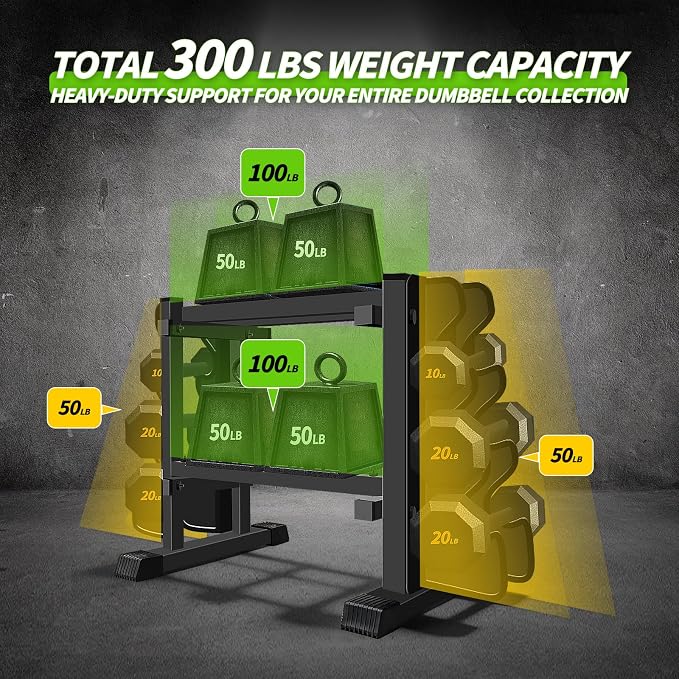 Heavy Duty Dumbbell Rack, 2-Side Extension Holder for Home Gym Storage Rack | Adjustable Width, Large Weight Capacity, Sturdy Steel Stand Only, for Dumbbells & Kettlebells Home Gym Storage Rack