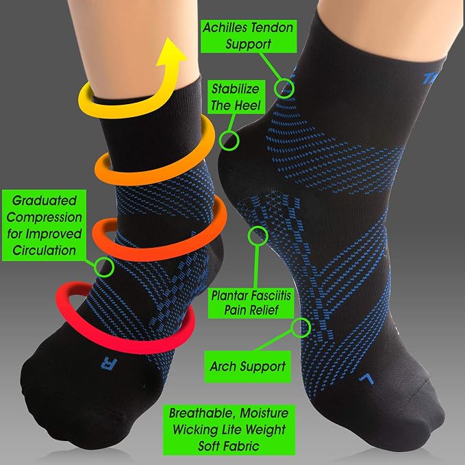 TechWare Pro Plantar Fasciitis Socks - Ankle Compression Socks for Women & Men. Achilles Tendonitis Brace & Foot Arch Support