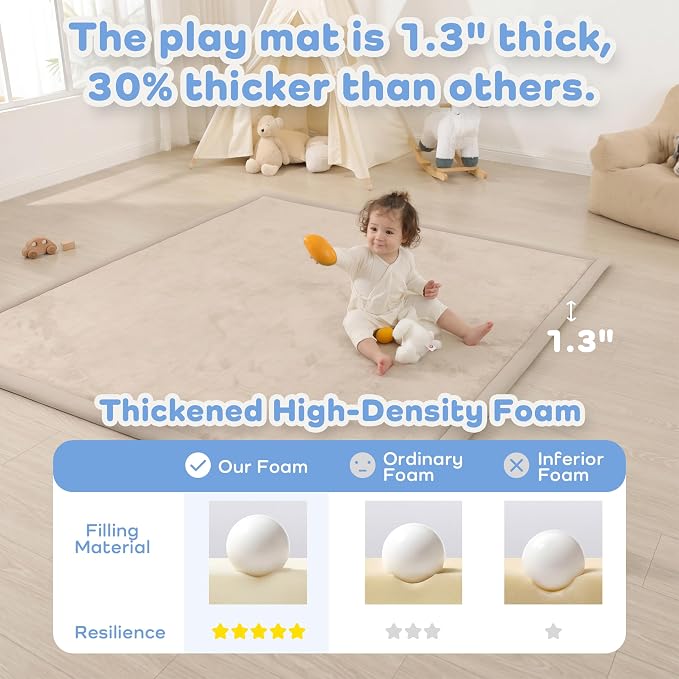 1.3" Thick Baby Play Mat for Floor,39x59 Memory Foam Tummy Time Mat | Ultra Soft Playmat for Baby,Tummy Time Foam Mats,Cushioned for Infant,Kids and Toddler Crawling,Easy Care