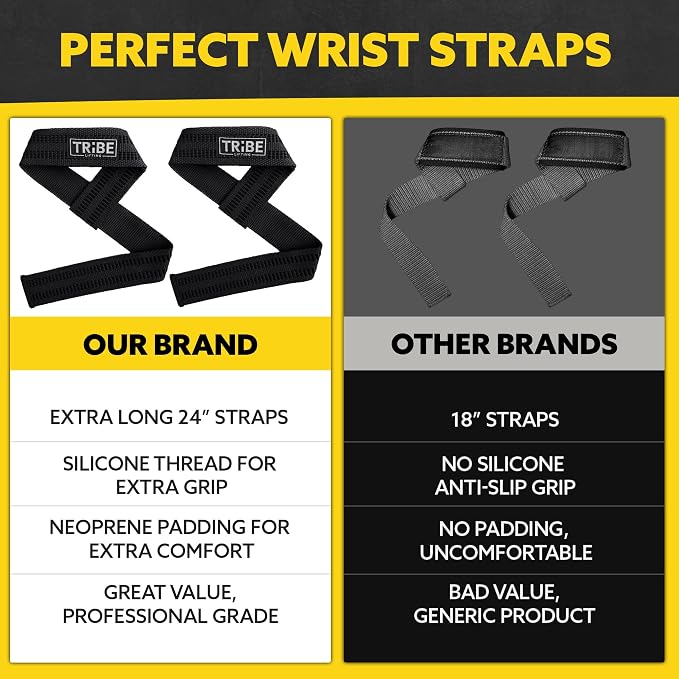 21-Inch Wrist Wraps and 24-Inch Lifting Straps Set for Weightlifting | Heavy-duty wrist support wraps, anti-slip silicone grip straps with padded loops, reinforced stitching for heavy lifts