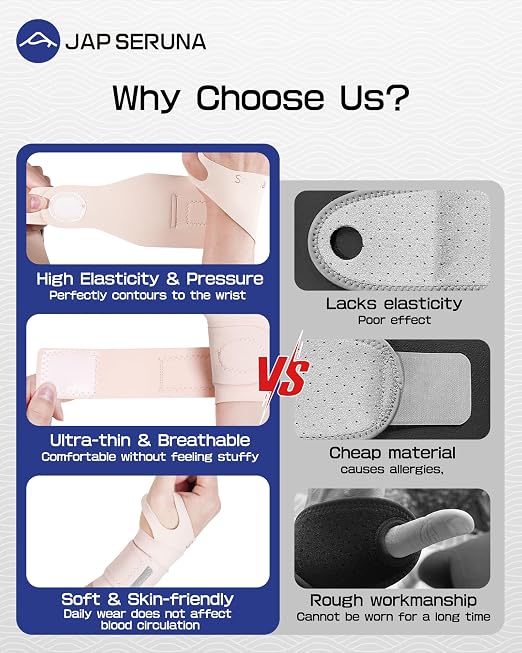 PFZ Ultra-Thin Ulnar Wrist Brace with Double Compression Straps - Wrist Support for Carpal Tunnel, Arthritis, Tendonitis, TFCC, Pain Relief (Single) | Wrist Support for Carpal Tunnel, Arthritis, Tendonitis, TFCC, Pain Relief