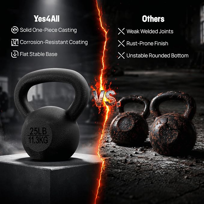 Yes4All Cast Iron Kettlebell, Strength Training Kettlebells 5-80 Lb (5,10,15,20,25,30,35,40,45,50,60,70,80 Lb) for Full Body Workout, Push up, Strength Training - Single & Kettlebell Set of 2 for Men