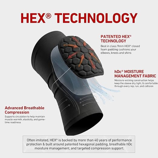 McDavid Moisture Wicking HEX Technology Knee Sleeves for Women/Men, Elbows & Shins Protection, Hex Pads