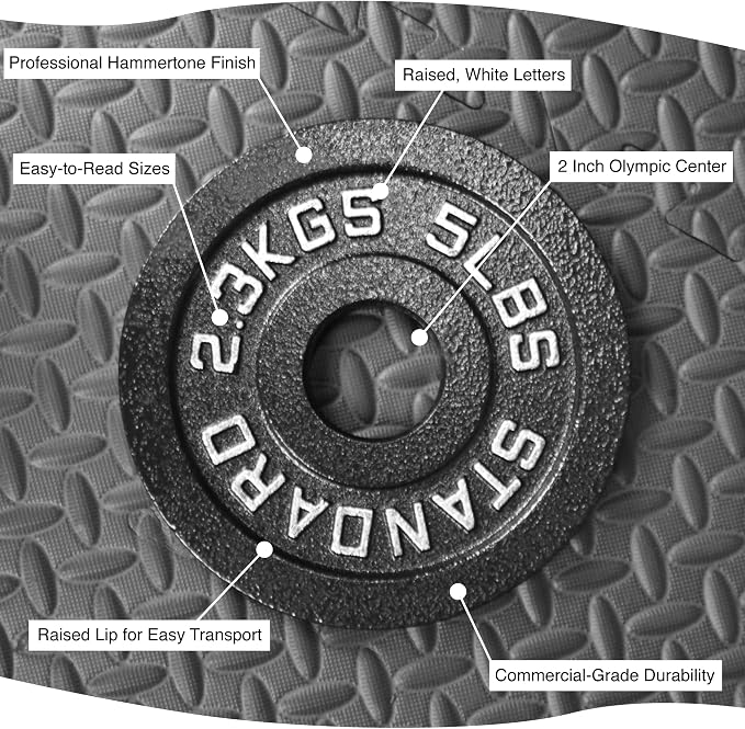 Steel Olympic Plates 45lb Pair - Olympic Standard Premium Coated 2x 45 Pound Weights