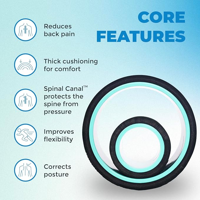 Chirp Wheel+ Foam Roller 2-Pack, Back & Neck Pain Relief, Mint | Back Roller Wheel Set, Foam Roller for Back Pain, Deep Tissue Relief, 4/6 in, Neck and Muscle Recovery
