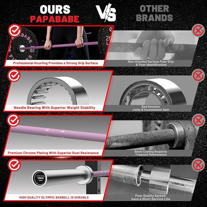 PAPABABE 4ft/5ft/6ft/6.5ft Barbell 2" Short Barbell for Strength Training | 4ft/5ft/6ft/6.5ft Straight Barbell, Womens Olympic Bar with Moderate Knurling for Squats Curls Deadlifts, Weightlifting