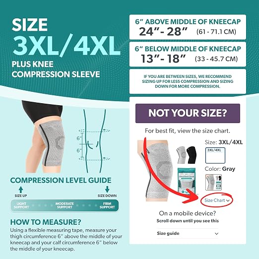 BraceAbility Plus Size Knee Brace for Women and Men – Compression Sleeve for Knee Pain Relief, Arthritis, Swelling, Osteoarthritis, Meniscus Tear, Joint Support Knee Stabilizer (3XL/4XL Gray)