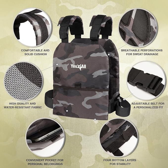 Yes4All Weighted Vest Plates with Curved Ergonomic Design for Running, Rucking & Strength Training, Comfortable Fit, 5.75/8.75/14/19.75 LB Pairs