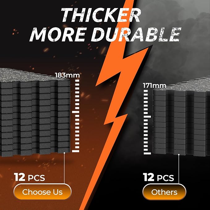PRAISUN 0.6" Thicker Rubber Top Gym Flooring for Home Gym, 12 Pcs 48 Sq Ft Workout Mats, Exercise Mat, Interlocking Rubber Floor Mats with High Density EVA Foam for Garage, 24 x 24in, Black/Grey