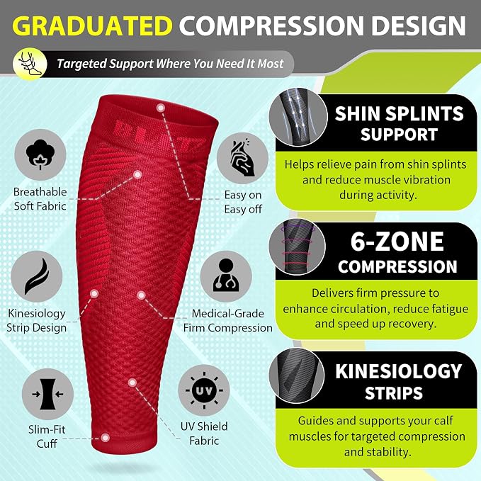 BLITZU Calf Compression Sleeves, Footless Compression Socks for Men & Women | Leg Support Brace, Shin Splint Pain Relief, Reduce Varicose Vein Swelling, Muscle Recovery, Running, Nursing, Fitness, Travel