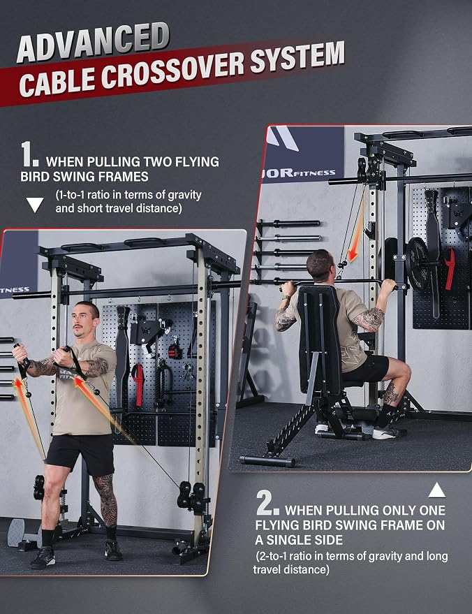 MAJOR FITNESS Drone3 Smith Machine, 2500lbs All-in-One Home Gym Power Rack with Dual Pulley System for Cable Crossover, Pull-Up Bars
