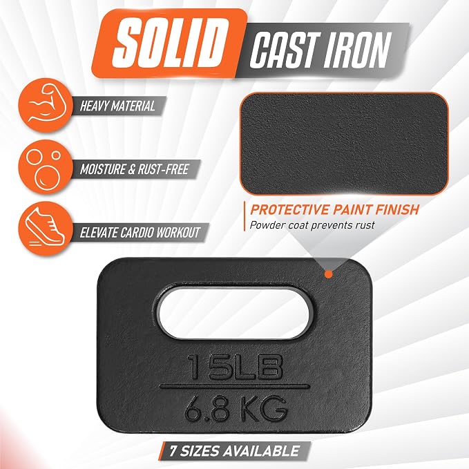 Yes4All Cast Iron Rucking Weight for Backpack, Training Weight Plate with Ergonomic Rounded Handle, Protective Glossy Finish for Weighted Walking, Hiking, Rucking, Resistance Workout