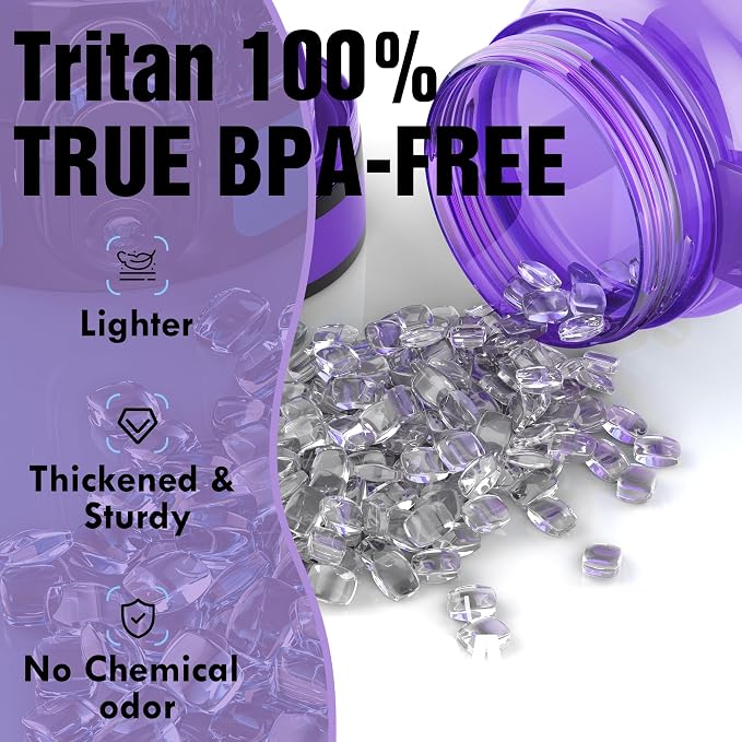 OLDLEY Water Bottle, 32oz Motivational Sports Water Bottle with Time Marker - Times to Drink - Tritan, BPA Free, Wide Mouth Leakproof,Deep Purple