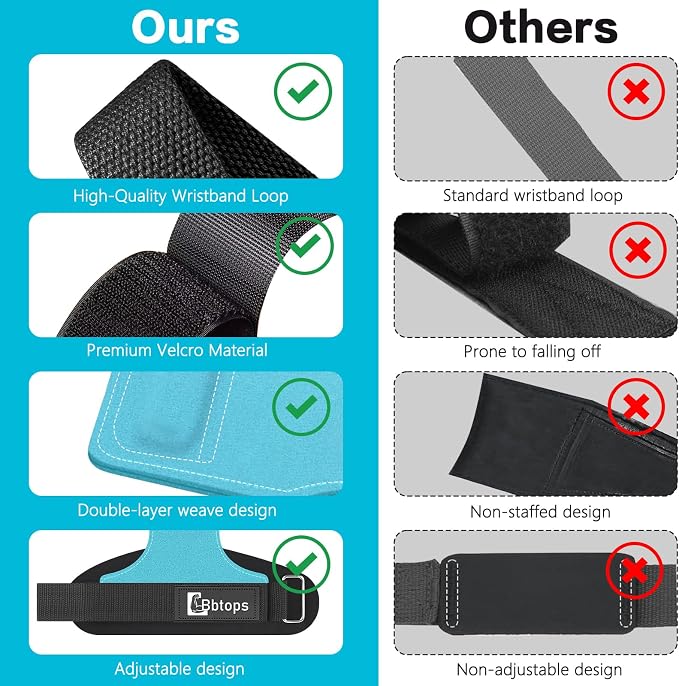 Weight Lifting Wrist Strap, Double-Layer Leather Wrist Straps for Gym Strength Training Weightlifting,Deadlift and Powerlifting, Enhance Grip Strength Neoprene Padding Gym Workout Lifting Straps Men/Women Pair
