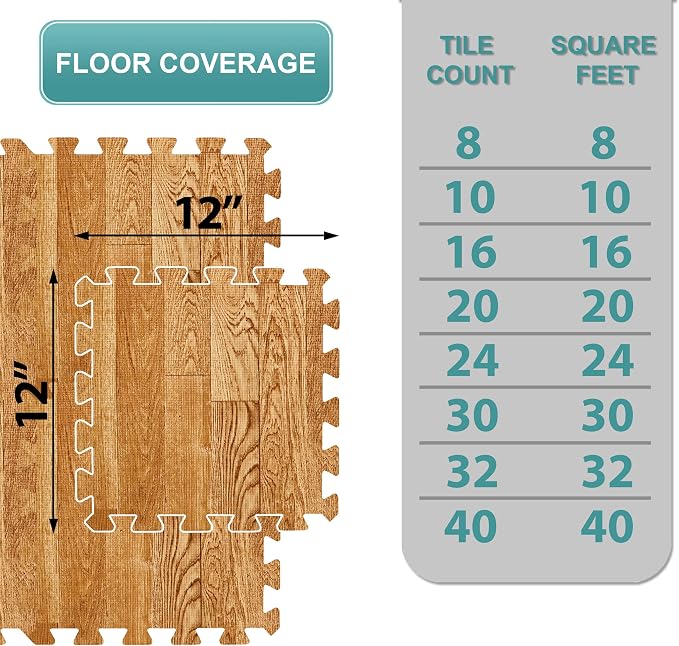 Sorbus Wood Grain Floor Mats Foam Interlocking Mats Each Tile 1 Square Foot 3/8-Inch Thick Flooring Wood Mat Tiles - Home Office Playroom Basement Trade Show (16 Tiles,16 Sq ft, Wood Grain - Pine)