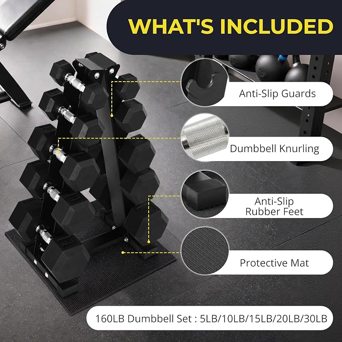 HulkFit 160-550LB Rubber Hex Dumbbell Set with Storage Rack, Solid Cast Iron Dumbbells for Full Body, Anti-Slip Grip, Weights Dumbbells Set for Home Gym Training