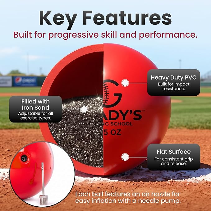 Grady's Pitching School Weighted Velocity Training Ball Set – Seam & Seamless Options for Pitching & Arm Strength + Set of 6 Balls + Carrying Case