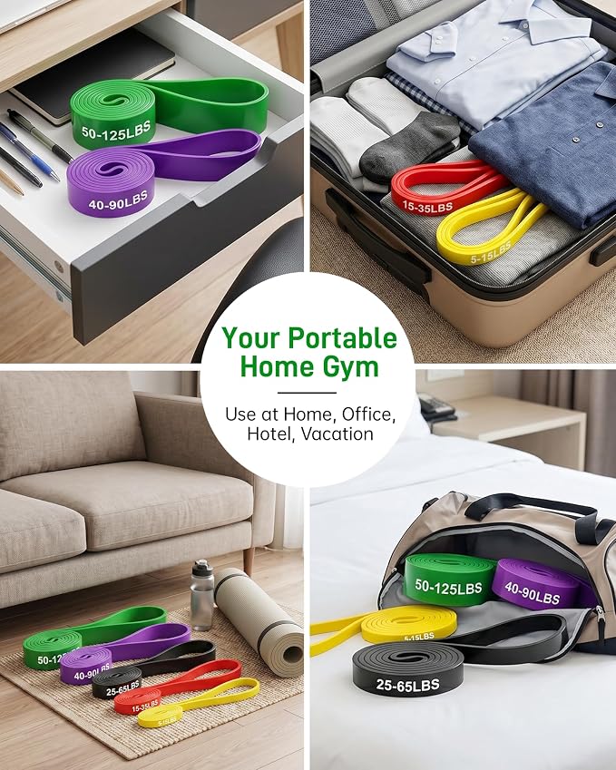 Renoj Resistance Bands for Working Out, 5 Levels Pull Up Assistance Bands Set for Workout, Exercise, Home Gym & Strength Training