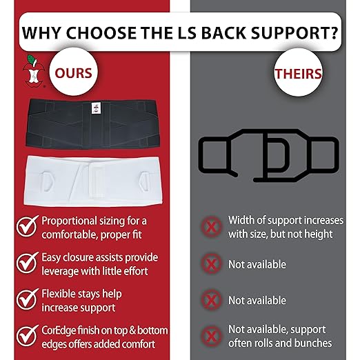 CorFit Back Brace for Lower Back Pain Relief & Lumbar Support Belt, WH, XS | CorFit's patented proportional sizing and dual pulls deliver customized compression, posture support, and spinal stability.