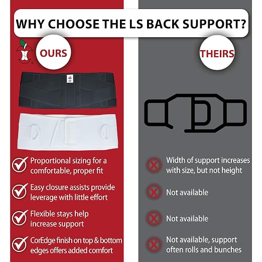 CorFit Back Brace for Lower Back Pain Relief & Lumbar Support Belt, WH, 3XL | CorFit's patented proportional sizing and dual pulls deliver customized compression, posture support, and spinal stability.
