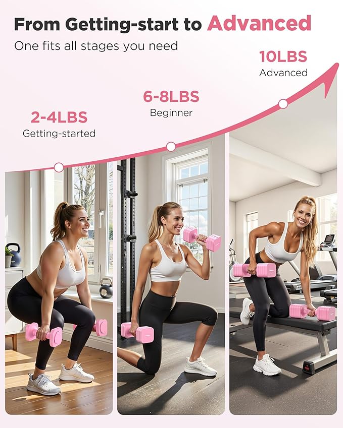 FEIERDUN DB3 5-in-1 Adjustable Dumbbell Set, 6LB/10LB Pair Adjustable Weights for Women at Home, Dual Locking Stable Hand Weights with TPU Soft Handle, Home Gym, Rehab, Pilates, Yoga, Strength Training