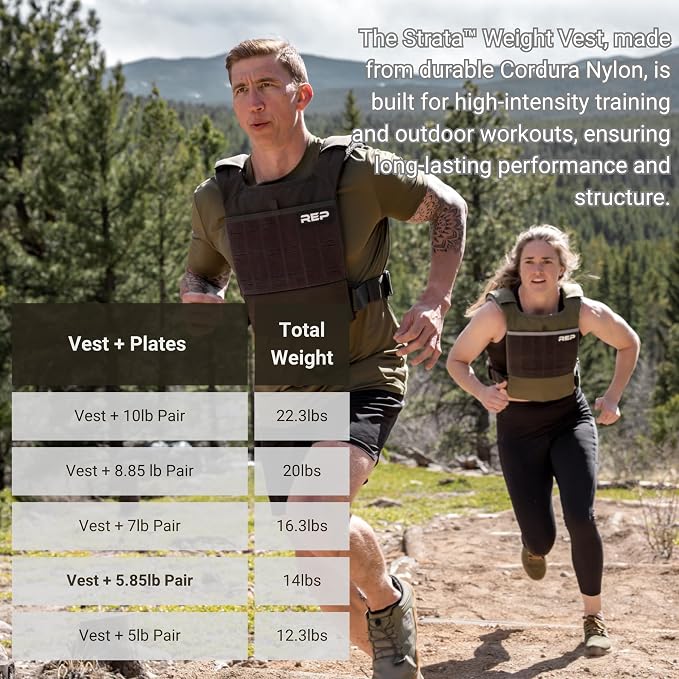 REP Fitness Strata Weight Vest, 2 Removable Plate Options for Unisex, Men & Women, Wearable, Weighted for Strength Training, Muscle Building, CrossFit, Running, Gym Exercise, Adjustable Sizing