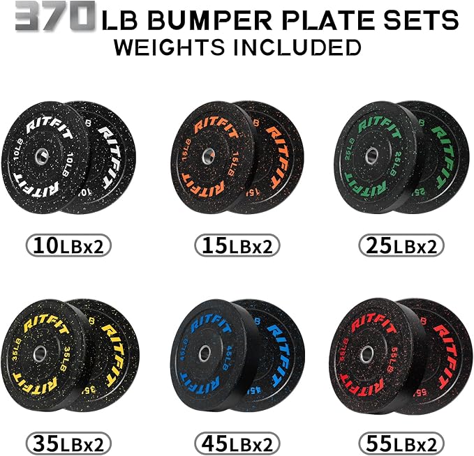 RitFit Bumper Plates, Colored Fleck-Rubber Weight Plates with Steel Insert, 2-inch Olympic Weight Plates for Weight Lifting and Strength Training