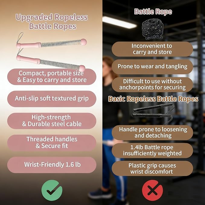 2PCS Weighted Ropeless Battle Ropes for Home Gym, Heavy Duty Arm Exerciser for Strength Training, Portable Battle Rope for Advanced Workouts and Core Muscle Building (Pink 3)