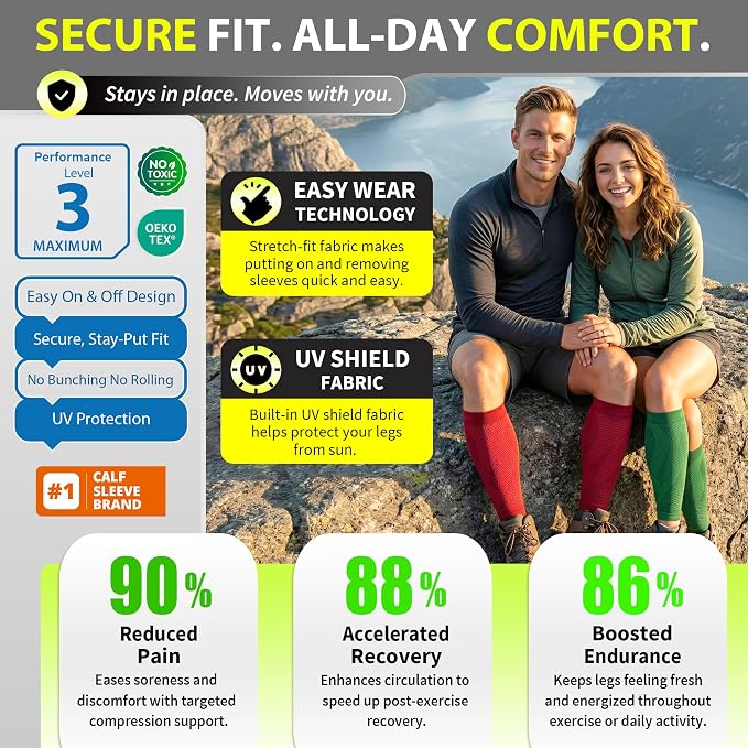 BLITZU Calf Compression Sleeves, Footless Compression Socks for Men & Women | Leg Support Brace, Shin Splint Pain Relief, Reduce Varicose Vein Swelling, Muscle Recovery, Running, Nursing, Fitness, Travel