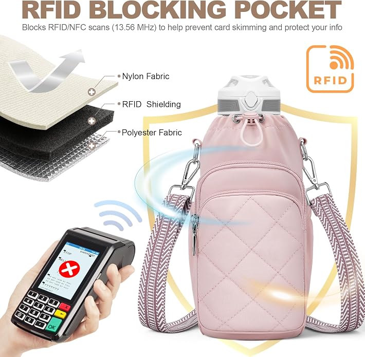 Water Bottle Bag Crossbody，Insulated Holder Purse