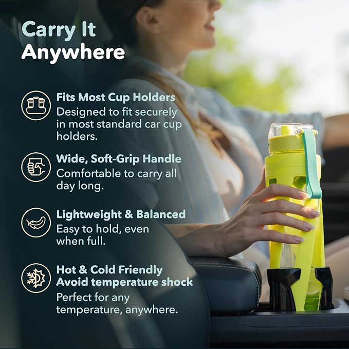 Pandaloo® Orbit 32 oz Glass Water Bottle with 2 Leak-Proof Lids (Straw & Spout), Wide Mouth, Borosilicate Glass, BPA-Free, Cup Holder Friendly for Gym, Work, Travel & Daily Hydration- Lilac Rhapsody