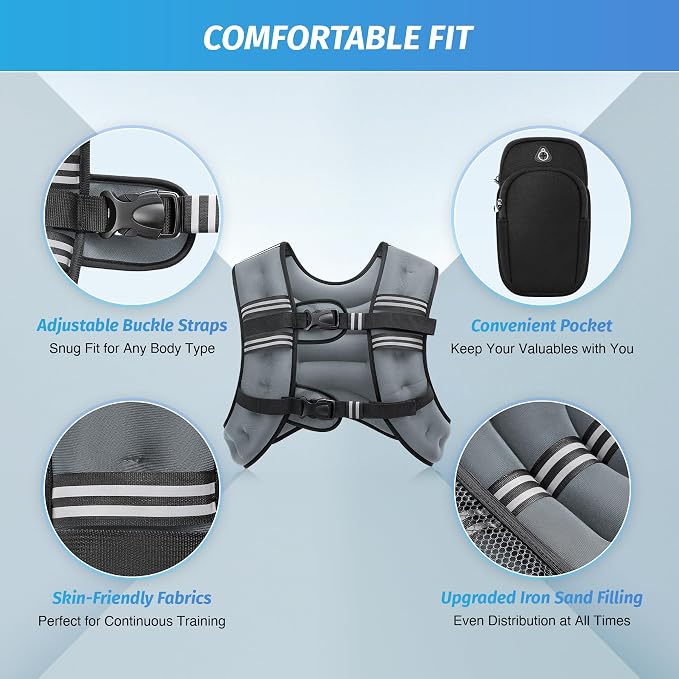 ZELUS Weighted Vest, 6lb/8lb/12lb/16lb/20lb/25lb/30lb Weight Vest with Reflective Stripe for Workout, Strength Training, Running, Fitness, Muscle Building, Weight Loss, Weightlifting
