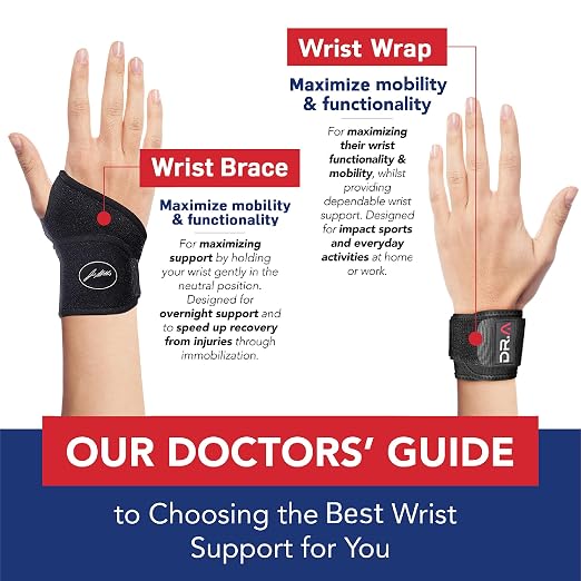 Dr. Arthritis Doctor Developed Wrist Brace, Wrist Wraps for Tendonitis, Hand Support, Ideal for Fitness, Weightlifting (Pair)