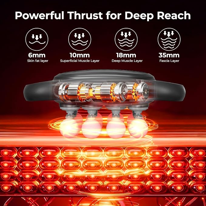 16 Head Massage Gun, Deep Tissue Percussion Massager for Athlete with 9 Modes & 9 Speeds, Portable & Quiet Handheld Electric Muscle Massager for Back, Neck and Shoulder