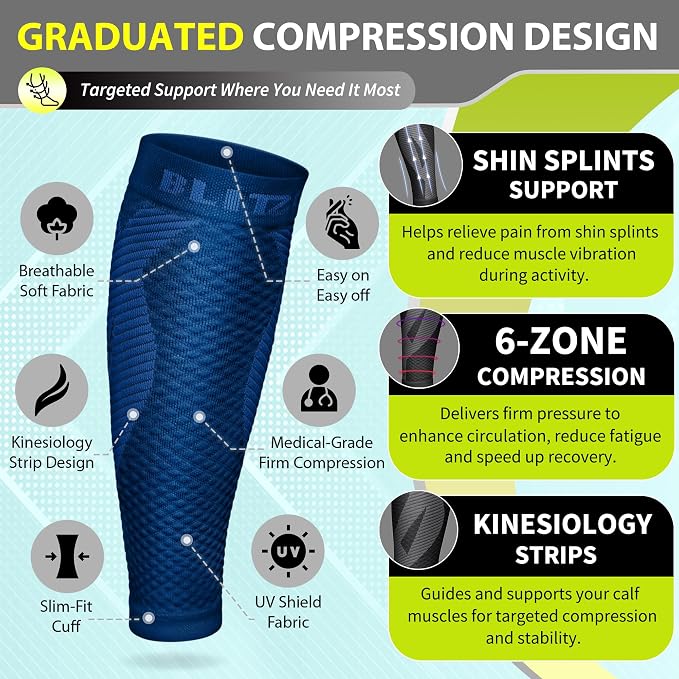 BLITZU Calf Compression Sleeves, Footless Compression Socks for Men & Women | Leg Support Brace, Shin Splint Pain Relief, Reduce Varicose Vein Swelling, Muscle Recovery, Running, Nursing, Fitness, Travel