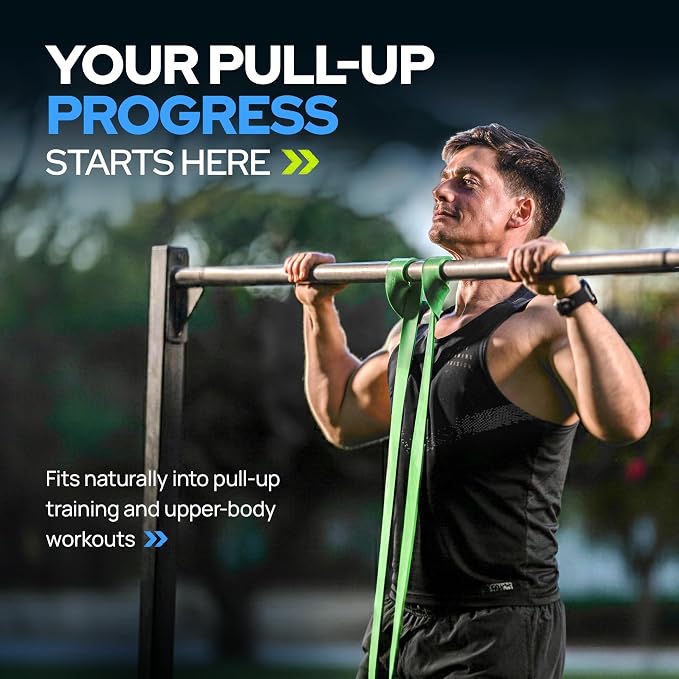 Pull Up Assistance Resistance Bands - Long Loop Power Bands for Men and Women - Strength Power Flexibility Training at Home & Gym - Ebooks & Workout Chart Included by Iron Core Fitness