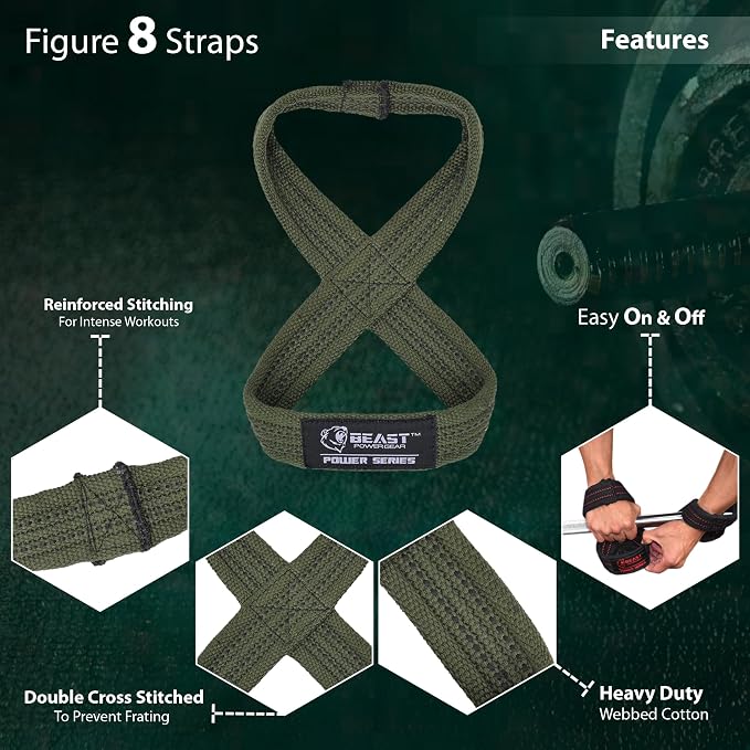 Figure 8 Lifting Strap- Strongman 10-14" Deadlift Straps- True Grip Support & Heavy Duty Wrist Straps for Weightlifting Women Men- Hand Straps for Weight Lifting Figure 8 Straps for Gym Workout