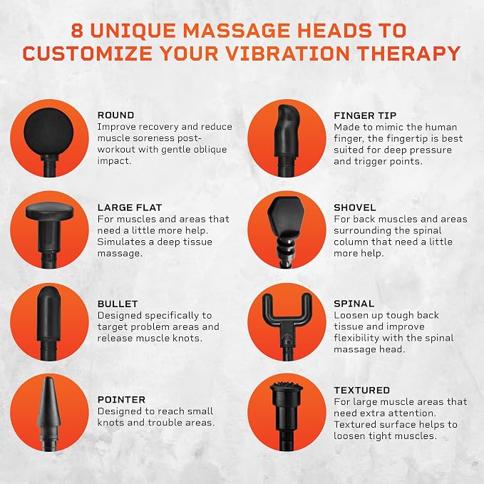 LifePro Sonic Massage Gun Percussion Muscle Massager, 8 Heads & 5 Speeds | Up to 6-Hr Runtime, Deep Tissue Massage Gun for Neck, Back, Calves, Quads, Feet, Trigger Points & Recovery Support