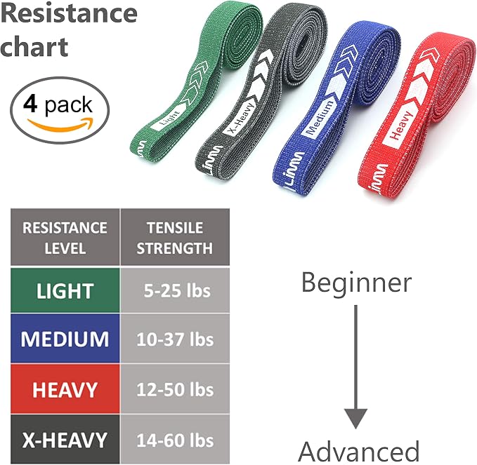 Fittest Pro by Limm Resistance Bands for Legs and Butt, Fabric Exercise Loop Bands Yoga, Pilates, Rehab, Fitness and Home Workout, Strength Bands for Booty