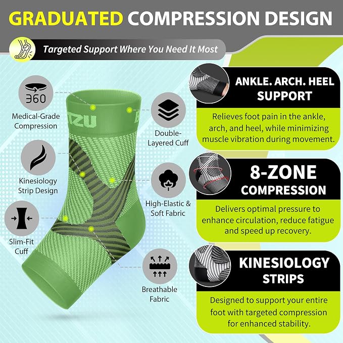 BLITZU Compression Socks for Plantar Fasciitis, Foot, Arch & Ankle Support | Open Toe Ankle Brace, Women & Men, Stabilizing Sleeve Wrap, Achilles Tendonitis, Neuropathy, Arthritis, Swelling & Heel Pain