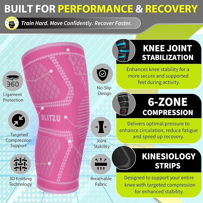 Knee Brace Men & Women, Knee Compression Sleeve Support Wrap Tendonitis S | 2 Pack, Joint & Patella Stabilization, Arthritis Pain Relief, Meniscus Tear, ACL Injury Recovery, Running, Sports, Workout
